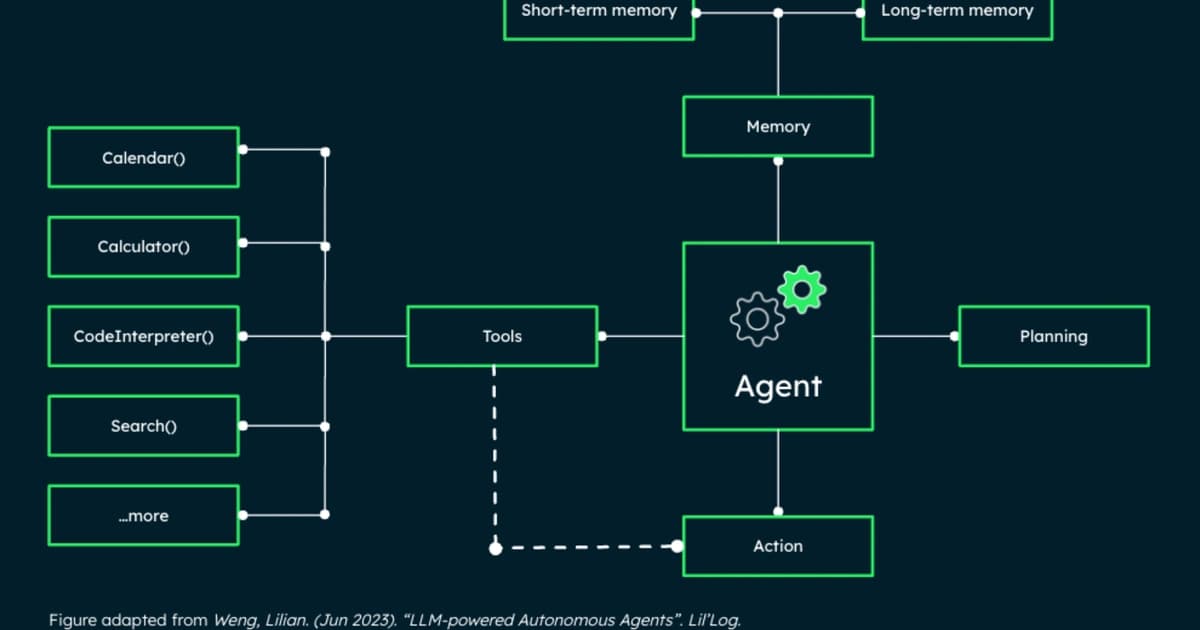Demystifying AI Agents: Lessons from the MUG Nairobi Community